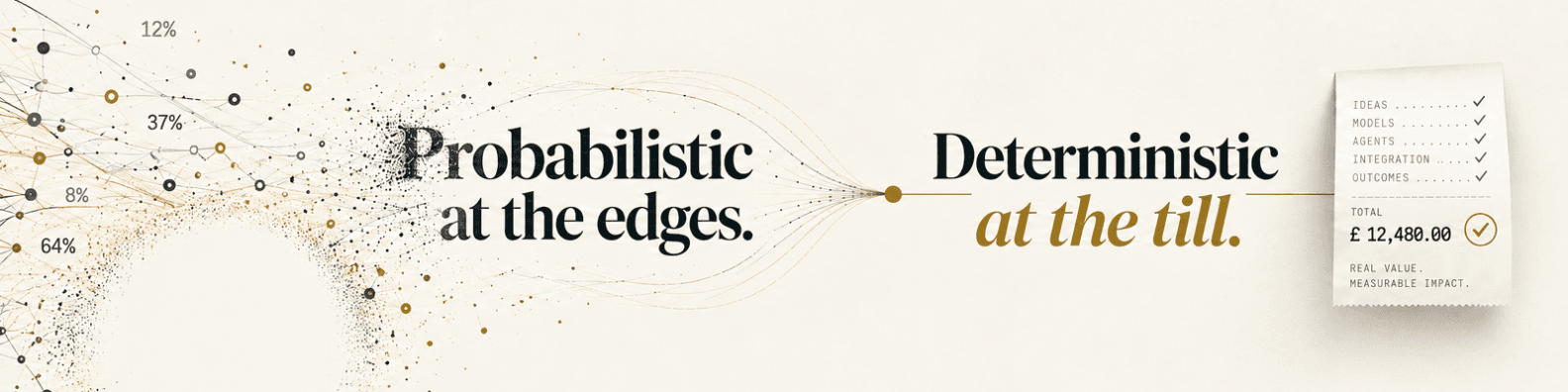 Profile banner